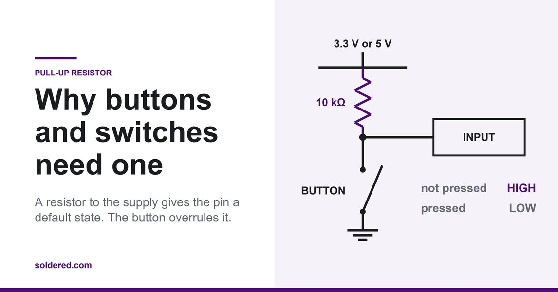 Pull-up resistor explained: Arduino, ESP32 and button wiring guide