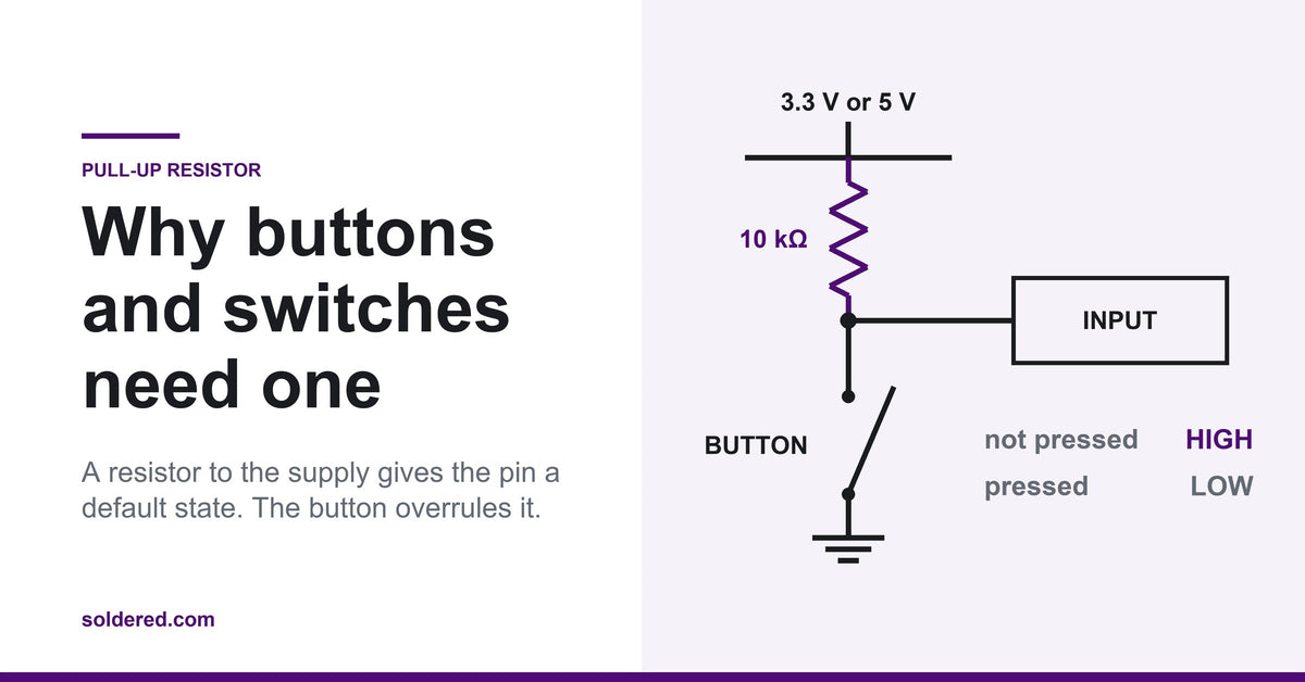 Pull-up resistor explained: Arduino, ESP32 and button wiring guide