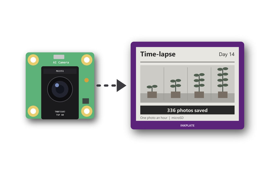 ESP32 camera guide: projects, setup, and use cases