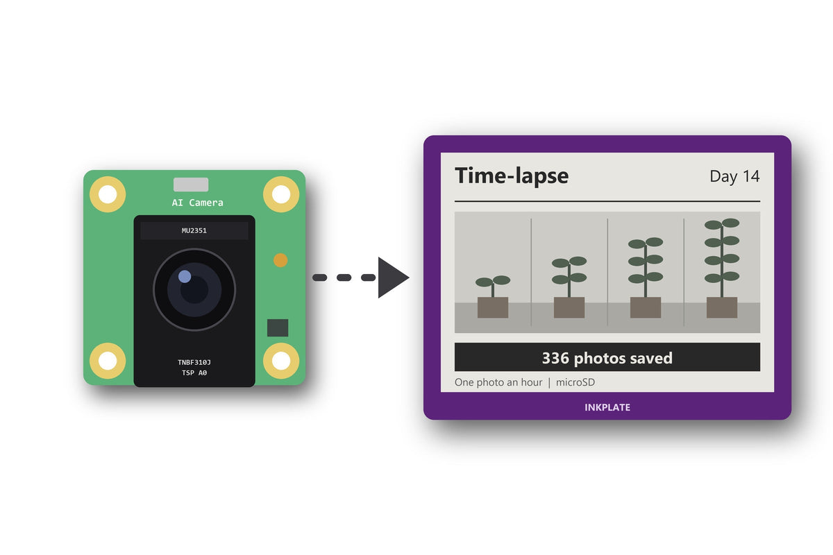 ESP32 camera guide: projects, setup, and use cases