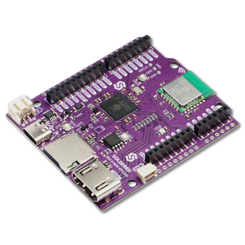 15 ESP32 projects for beginners you can build in 2026