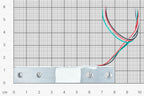Load cell module high-precision 20kg-Sensors