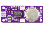 Air quality sensor MQ135 breakout with easyC-easyC ecosystem
