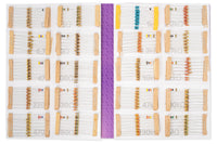Resistor kit 400-Components