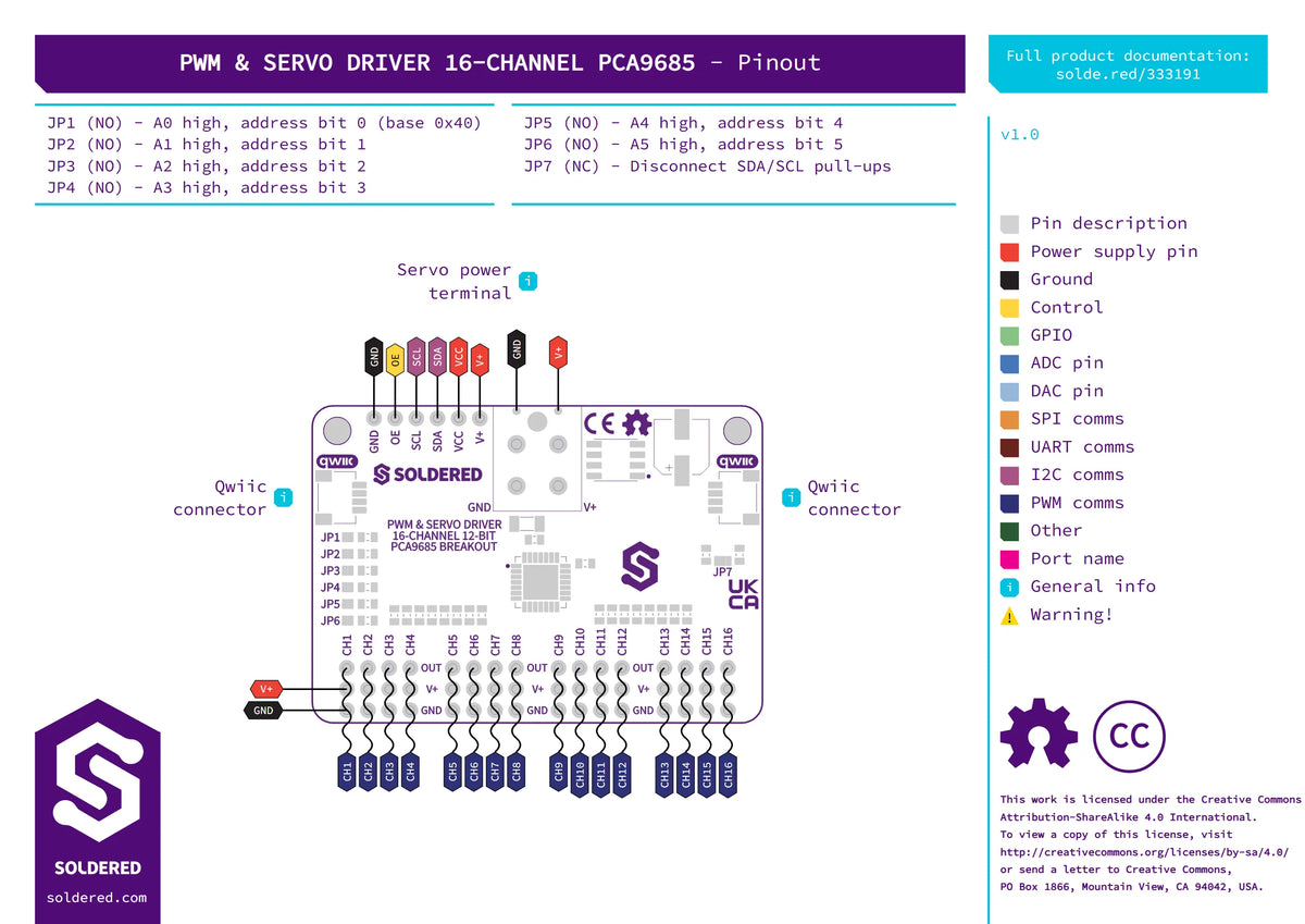 Soldered PWM i servoDriver, 16-kanalni 12-bitni PCA9685 Breakout