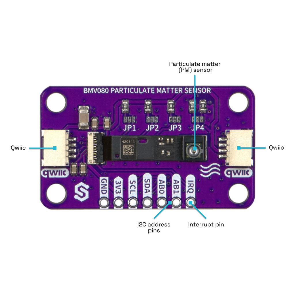 Soldered BMV080 Particulate Matter Sensor