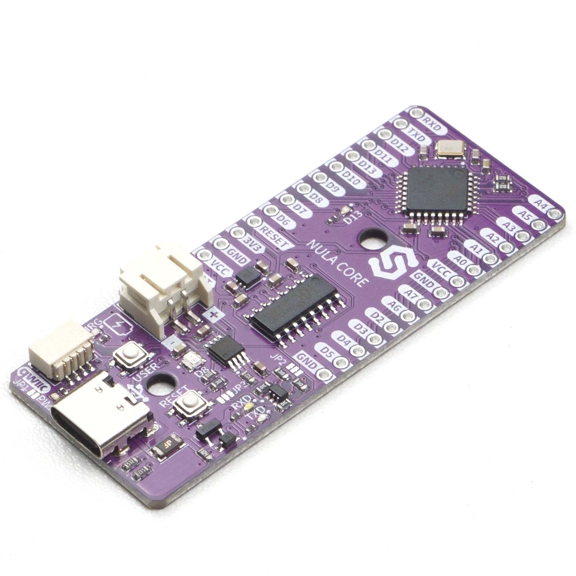 NULA Core