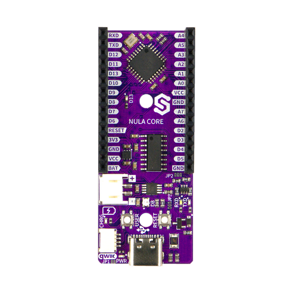 NULA Core
