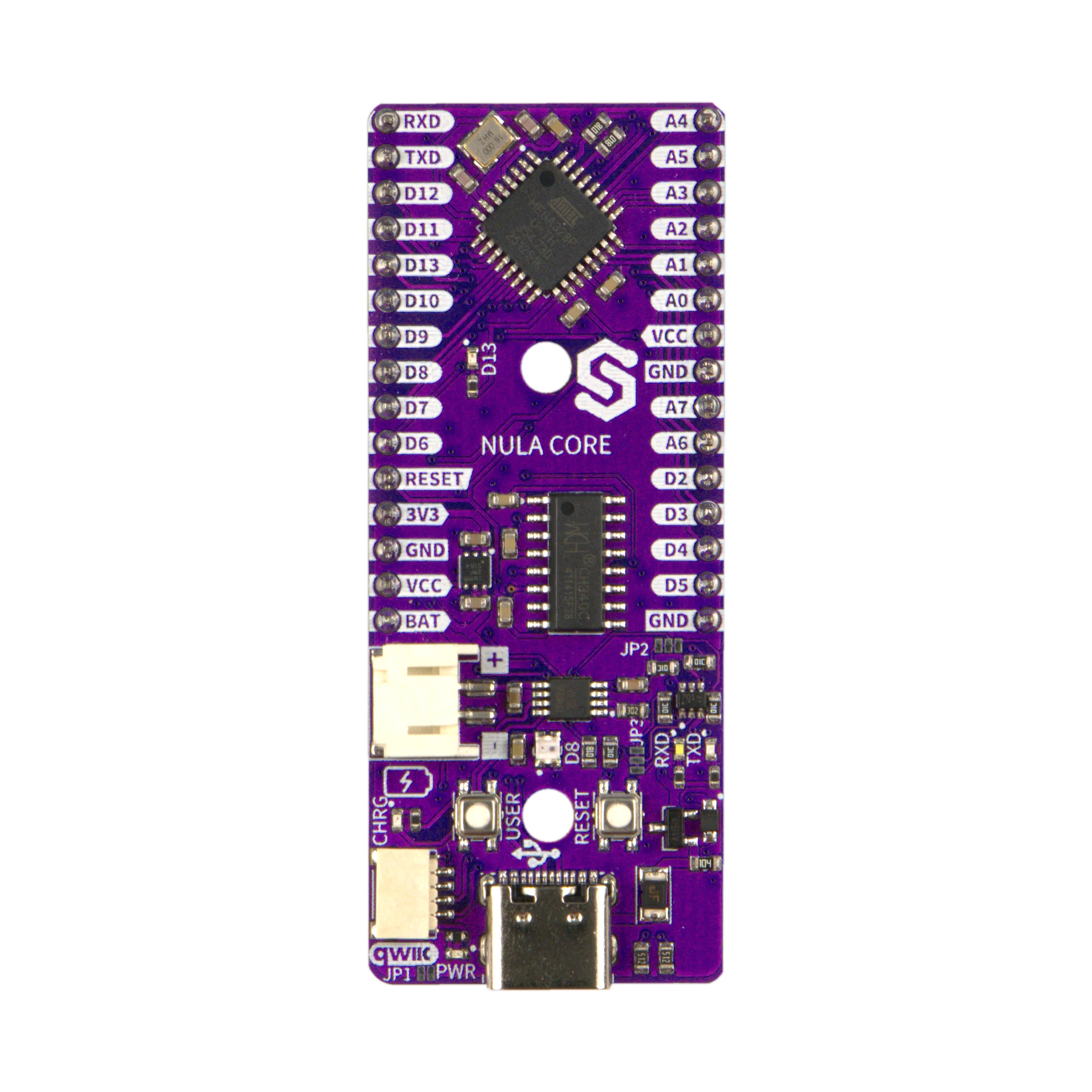 NULA Core