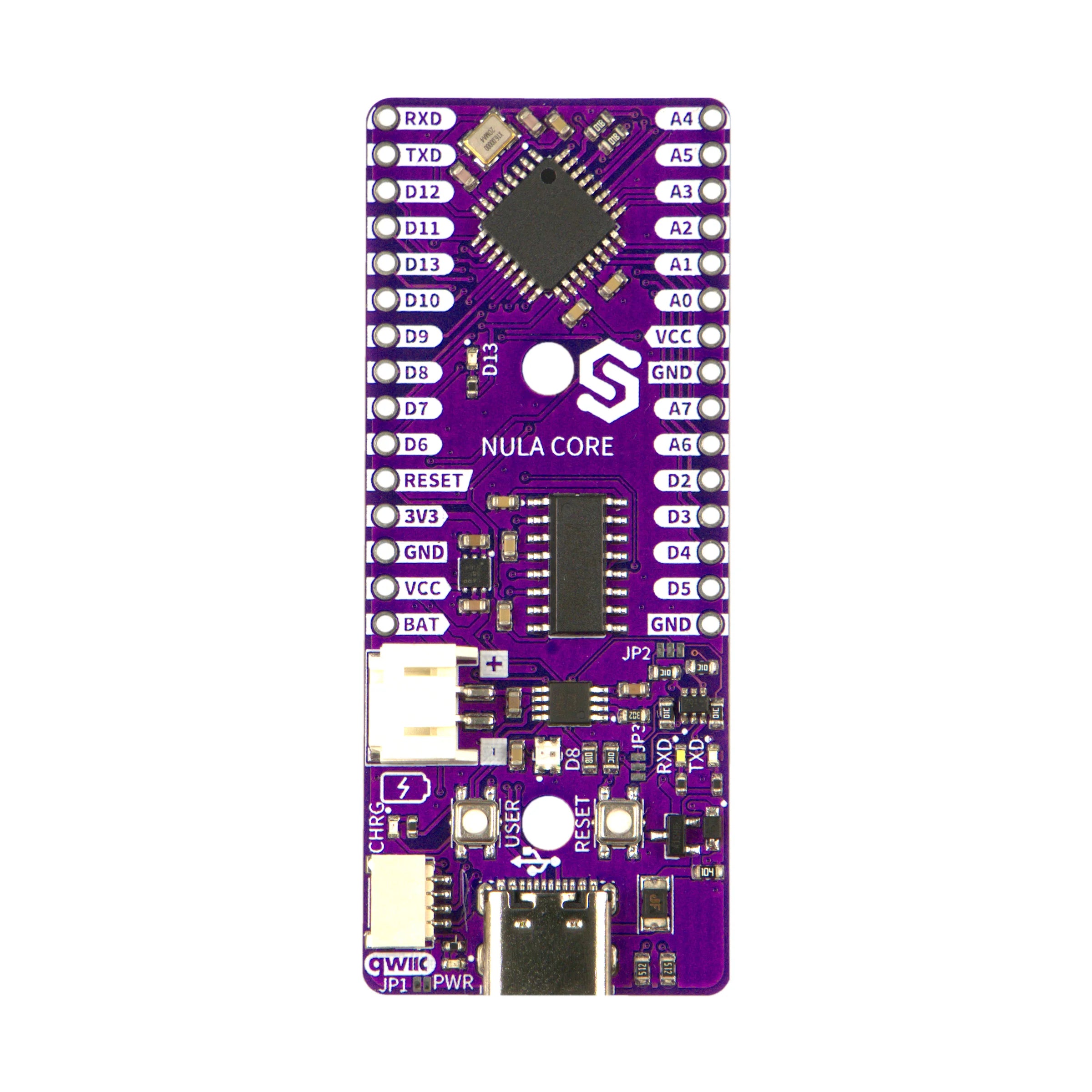 NULA Core