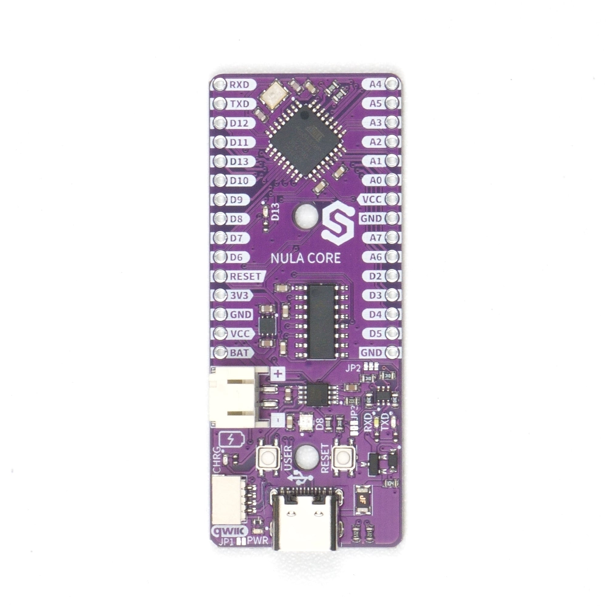 NULA Core