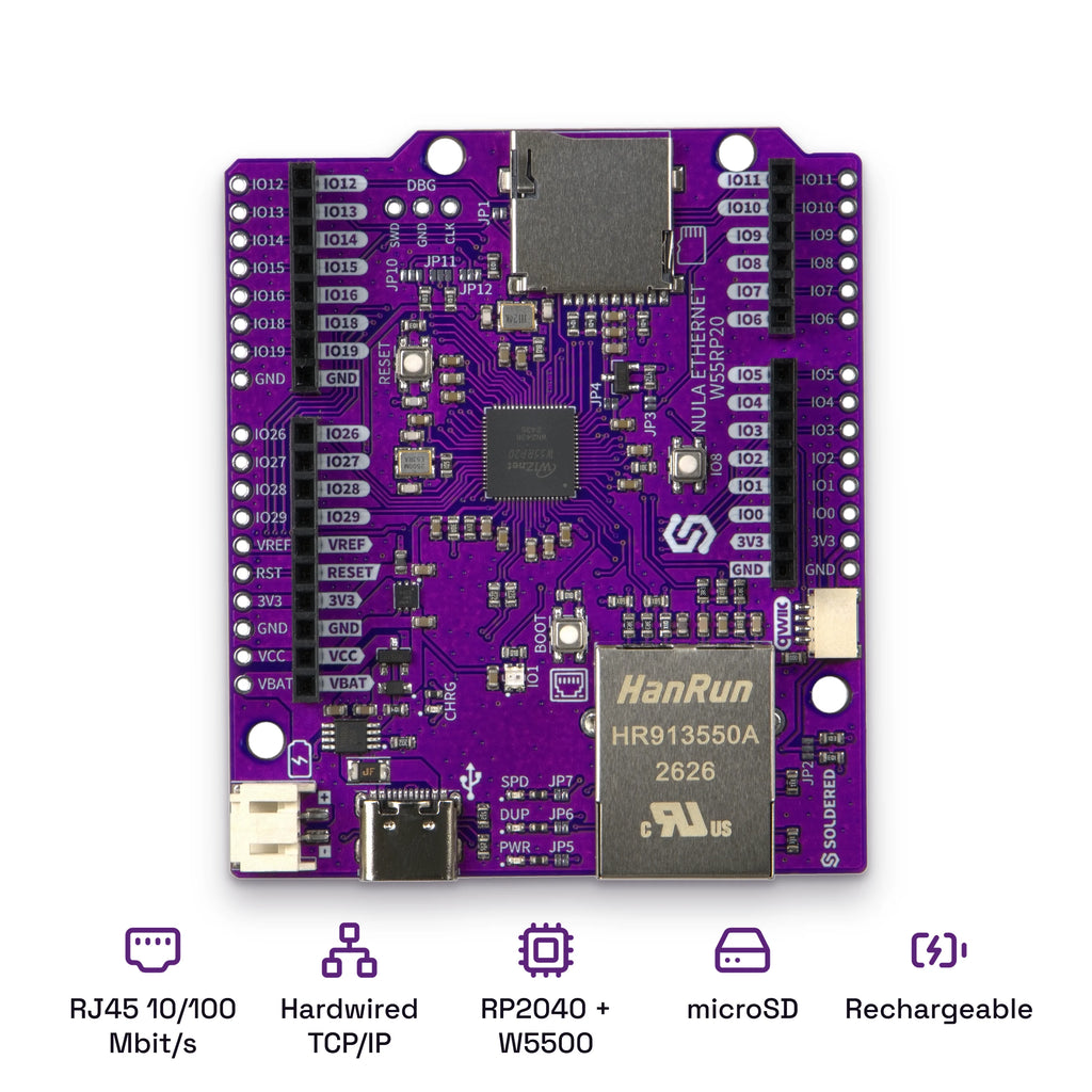 Soldered NULA Ethernet W55RP20