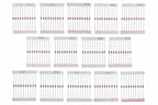 Zener diode set-Components