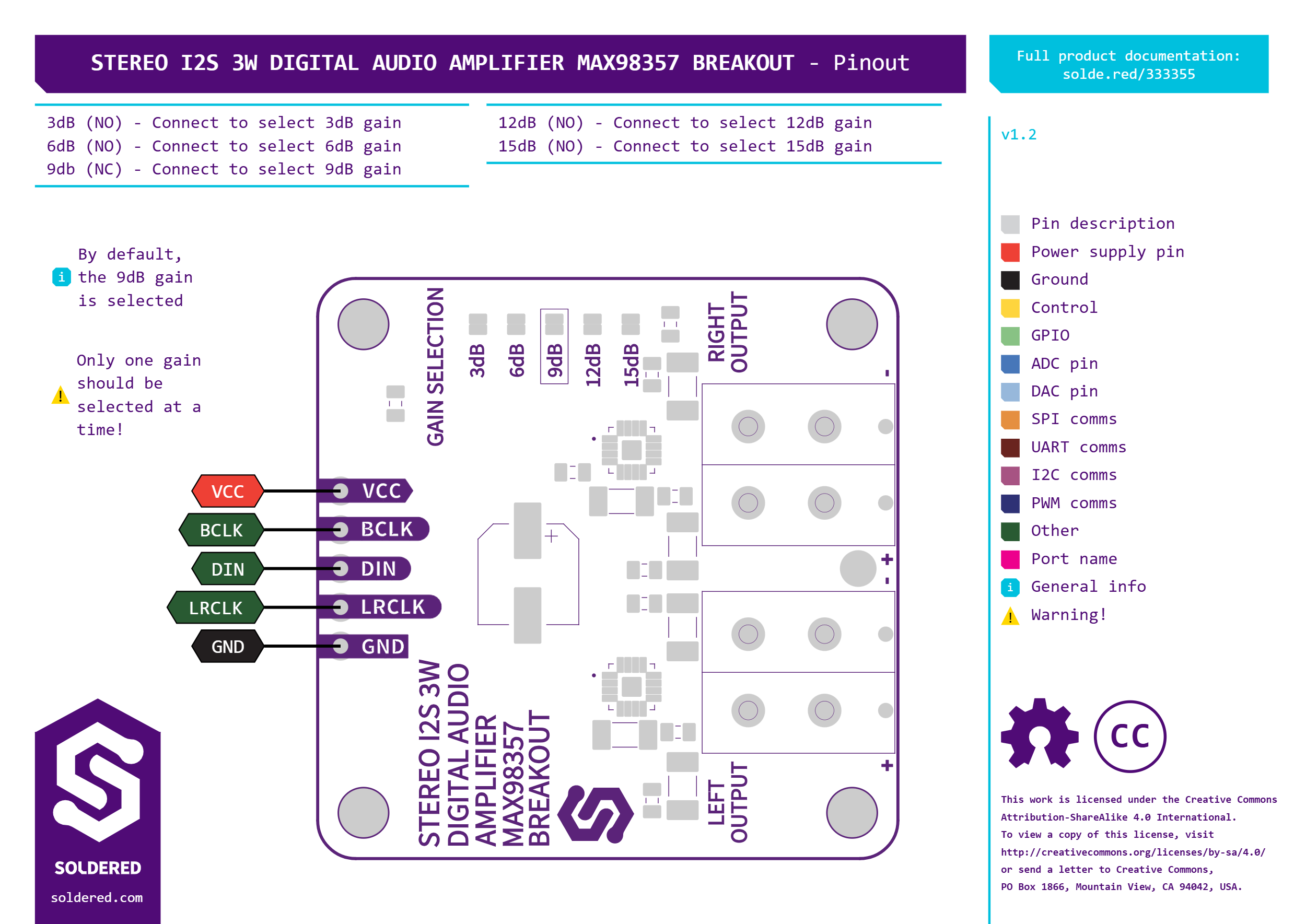 Stereo Pinout Stereo I2S Audio Amplifier MAX98357 – 3W Dual Channel – Soldered ...