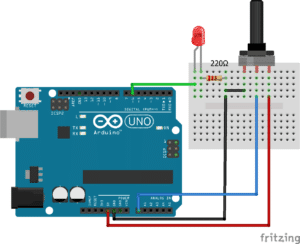 PWM - Pulse-width modulation - Soldered Electronics